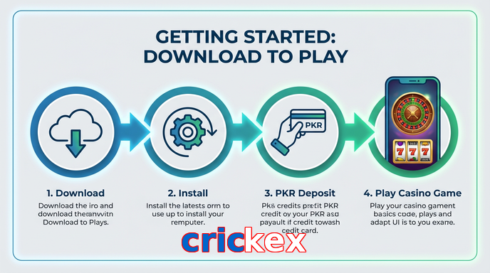 Game list for Crickex gamedownload section